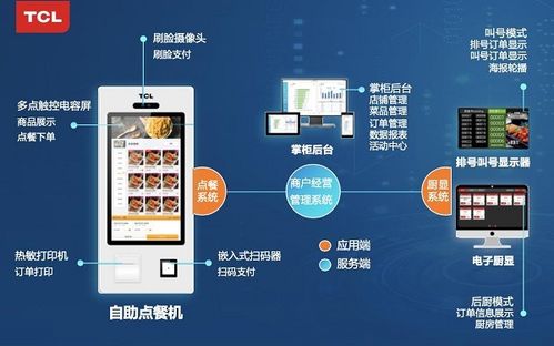 宁夏地区的自助点餐平台哪家强？探索最佳就餐新选择！