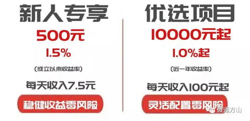 如何高效实现网赚收益提现？有哪些实用方法？