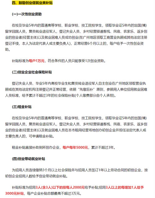 刚毕业想创业，如何申请贷款成功开店盈利？