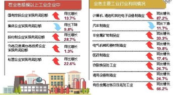 创业店长用软件卖画，真的能实现盈利吗？
