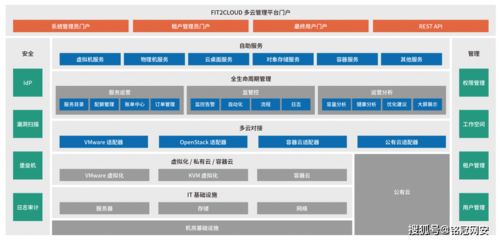 景安自助管理平台究竟如何提升效率与便捷性？