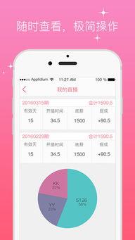 想要随时掌握风速信息？这款自助平台app能帮你实现吗？