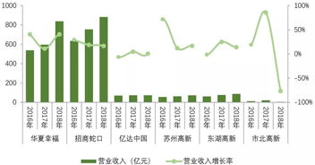 创客猫短视频盈利模式是怎样的？如何实现收益增长？