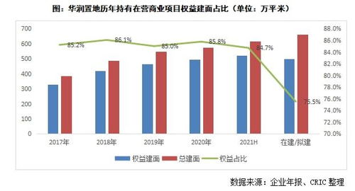 自助餐餐厅如何实现业务增长？探究经营策略与市场趋势