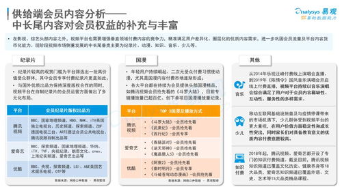 想要便捷购买知乎会员？探索自助下单平台有哪些优势？
