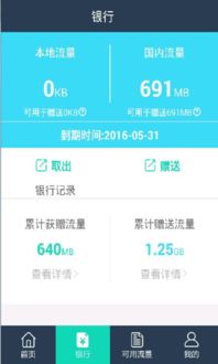 想免流量自助下单？揭秘一个流量无忧的自助平台是啥样？