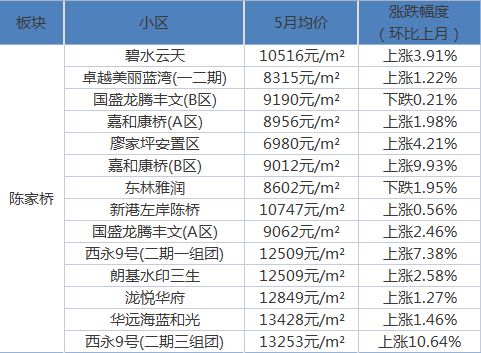 随州自助团购去哪家平台最划算？揭秘热门选择，不再迷茫！