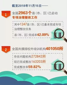如何打造独一无二的客制化副业，实现额外收入？