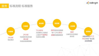 南昌移动宽带体验如何？值得信赖吗？