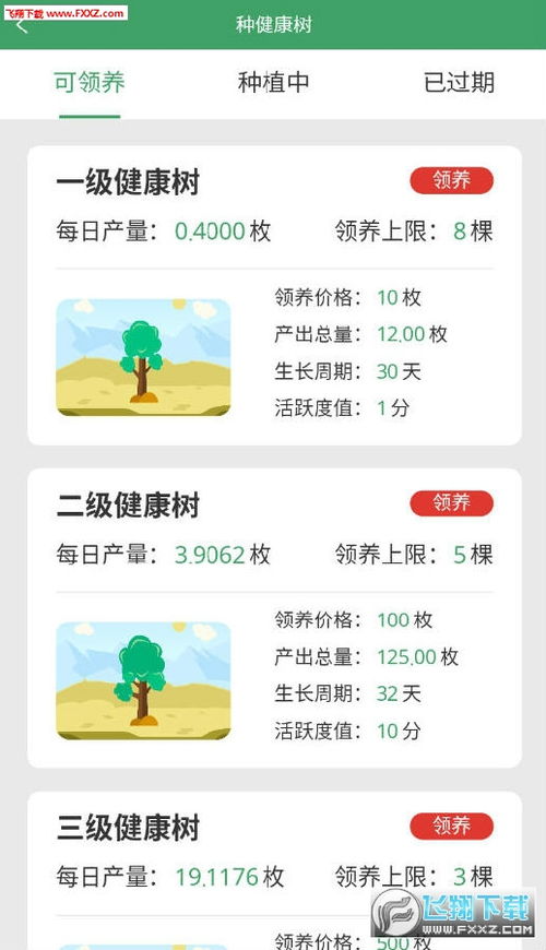 趣树平台如何实现高效盈利？你真的了解它的赚钱秘诀吗？