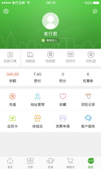是什么平台让咕咕买家实现自助服务，提升购物体验？