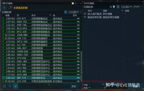 00后如何选择高收益的赚钱途径？