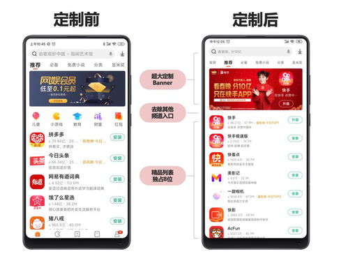 如何在快手自助刷在线平台提升效率？探索全新自助服务秘籍！