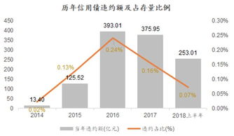 如何在葡京信誉平台实现稳定盈利？技巧与策略全解析