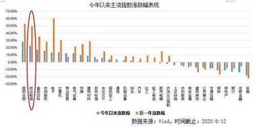 创业的核心目标仅是盈利吗？探索创业本质的深层次意义