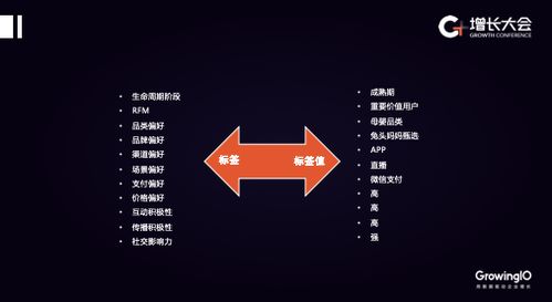 如何在暗夜中自助下单？揭秘业务自助平台的新选择？