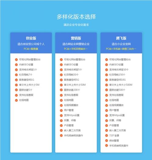 如何正确使用网站自助建站工具来实现快速建站？