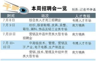 初中生如何寻找适合自己的赚钱途径？有哪些合法渠道可选？