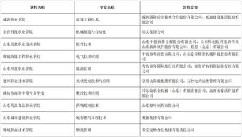 武汉一职开设哪些专业？有哪些专业可供选择？