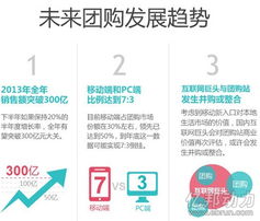 福鼎地区有哪些自助团购平台，能让消费者享受更多优惠？