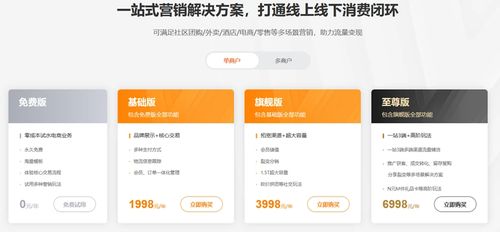 如何自助搭建一个专注于兼职任务的网站？