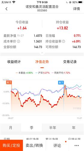 小白也能轻松入门的低门槛副业，真的存在吗？
