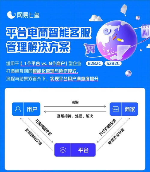如何高效使用iPass自助服务网站提升用户体验？