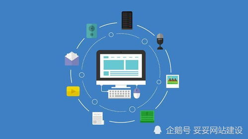 如何选择自助式外国主机进行网站建设？