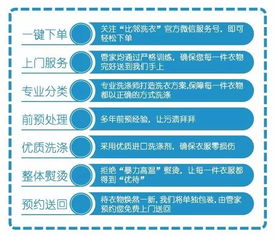 晨男自助下单平台到底好不好用？体验如何评判？
