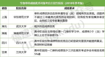 初中成绩优异的学生如何利用优势变现？