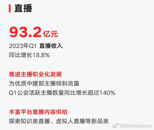 如何在快手上通过直播实现盈利？新手必看赚钱攻略