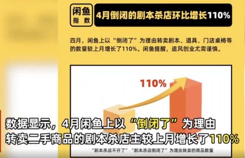 剧本杀创业，能否实现盈利之路？