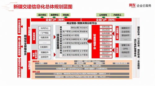 新疆有哪些优质自助食材批发网站？一网打尽的最佳选择大全在这里！