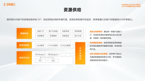 杨浦区有哪些自助云仓代发平台，你知道吗？
