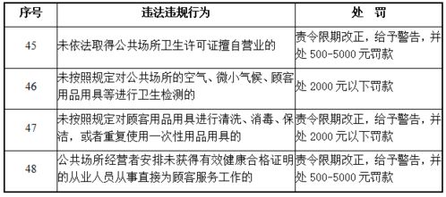 利用个人音频作品盈利，是否触碰法律红线？