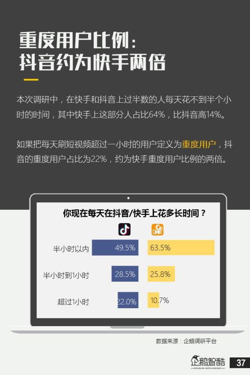 新方抖音业务如何实现自助服务？探秘一站式平台功能与优势