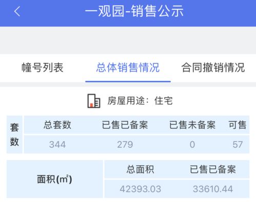 扬州万三盛自助团购平台，真的能帮你省下大笔开支吗？