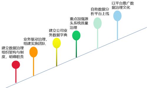 想要便捷管理卫生健康信息？探索自助平台官网有哪些功能？