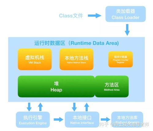 立铠服务的昆山自助平台究竟如何使用？带你深入了解操作技巧！