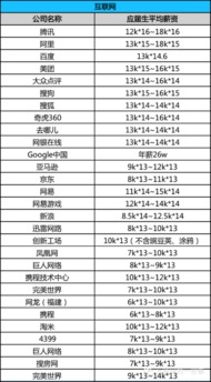 日照美佳工作体验如何？薪资待遇究竟怎样？