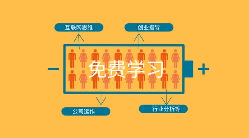 LY兼职团队是如何运作的？他们的成功秘诀是什么？