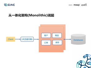 如何选择一个高效的自助开钻平台？解析关键要素与优势