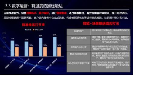 自助渠道究竟能否高效办理金融业务？探索金融行业服务新趋势
