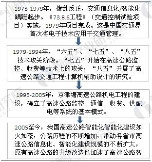 男生涉足美甲副业，市场需求如何？前景可期吗？