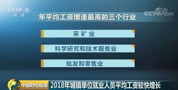 金融注册真的能赚钱吗？揭秘其中的盈利奥秘