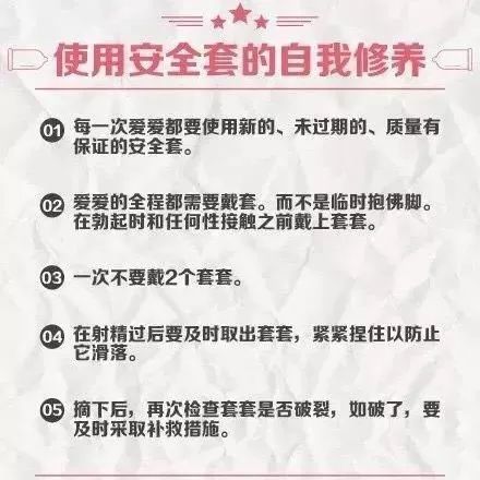 避孕也能赚钱？揭秘避孕背后的经济效益