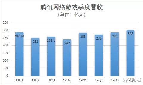 利用业余时间做拉卡拉，真的能实现额外收入吗？