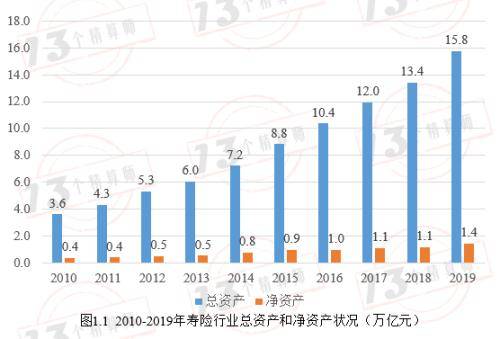 创业开公司，选择哪类业务最易盈利？求解最佳赚钱方向！
