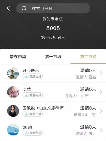粉象生活真的能赚钱吗？它的盈利模式可靠吗？