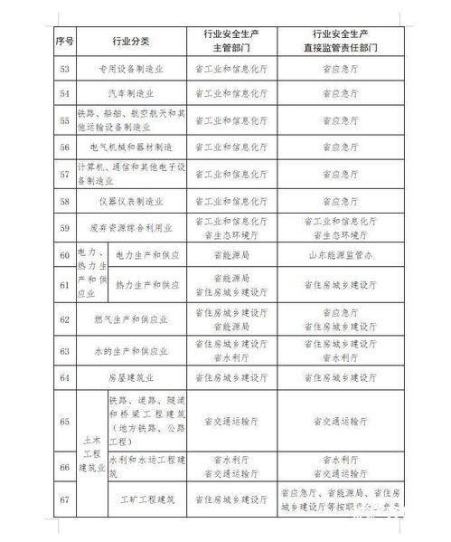 剪辑兼职单价如何确定？揭秘行业内幕与合理报价